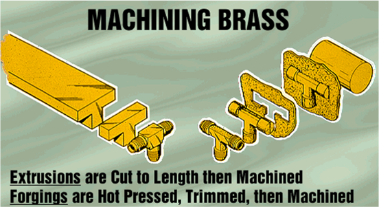 machining_brass
