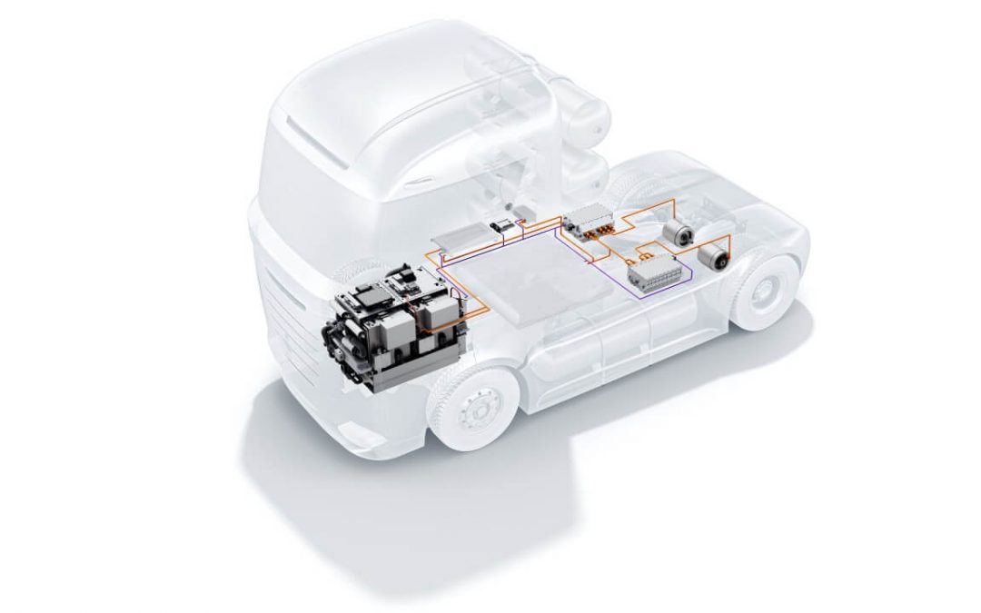 Bosch: the mobility of the future needs fuel cells